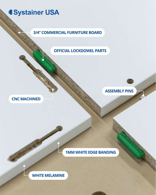 Ready-to-Assemble SYS-AZ Cabinet Bundle