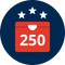 Product Card Icon
